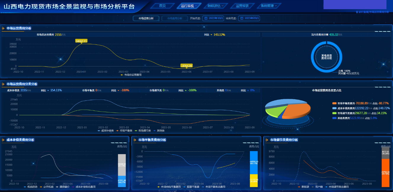 20240122-英国上市公司官网365电机系智慧能源课题组研究工作支撑我国电力现货市场建设改革实践-无-图片 3.png