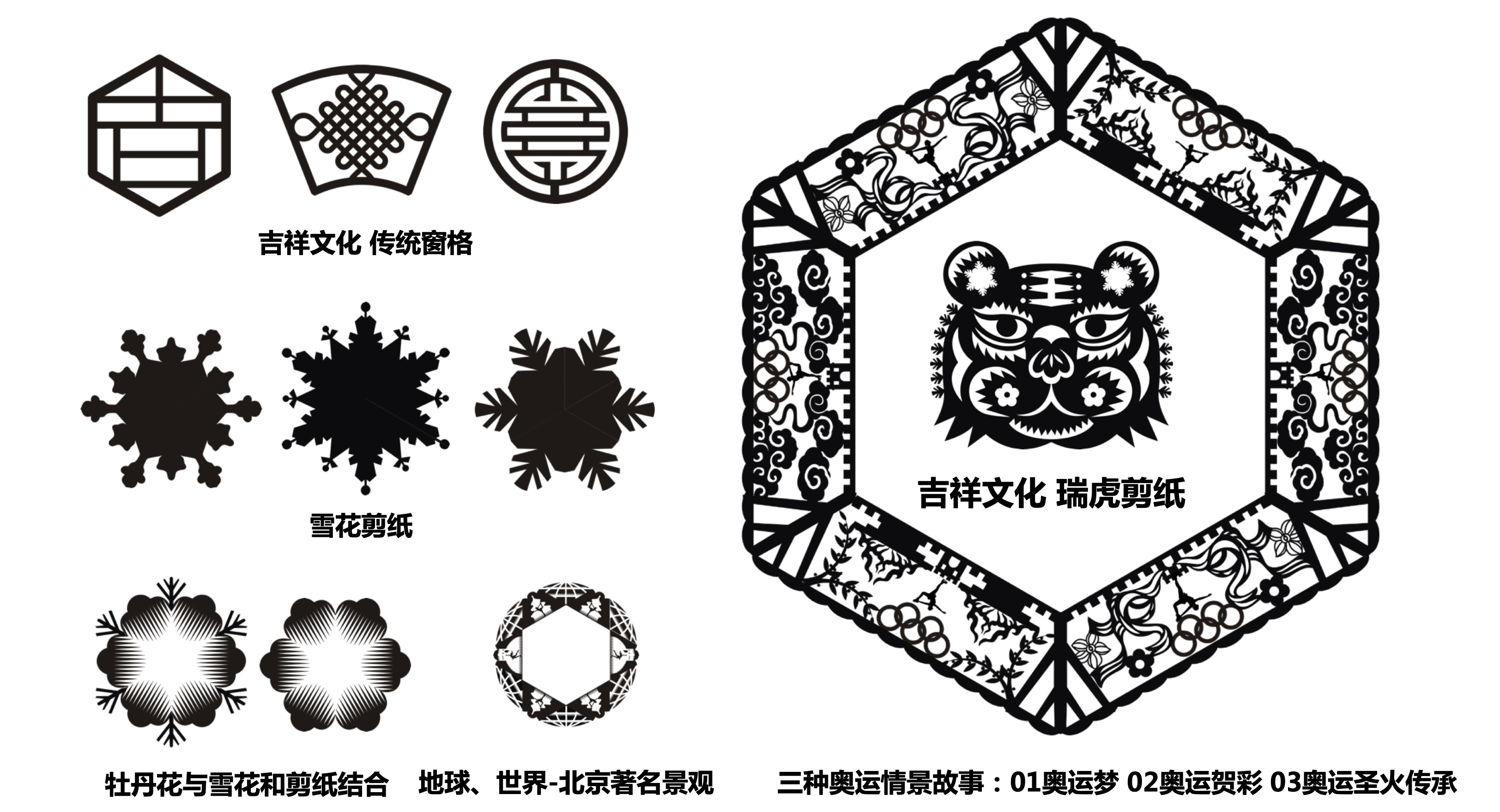 20220413-艺术与科技助力冬奥花滑表演赛-清华美院吴琼教授带领团队打造冰上视听盛宴-项目组-图案细节设计.jpg