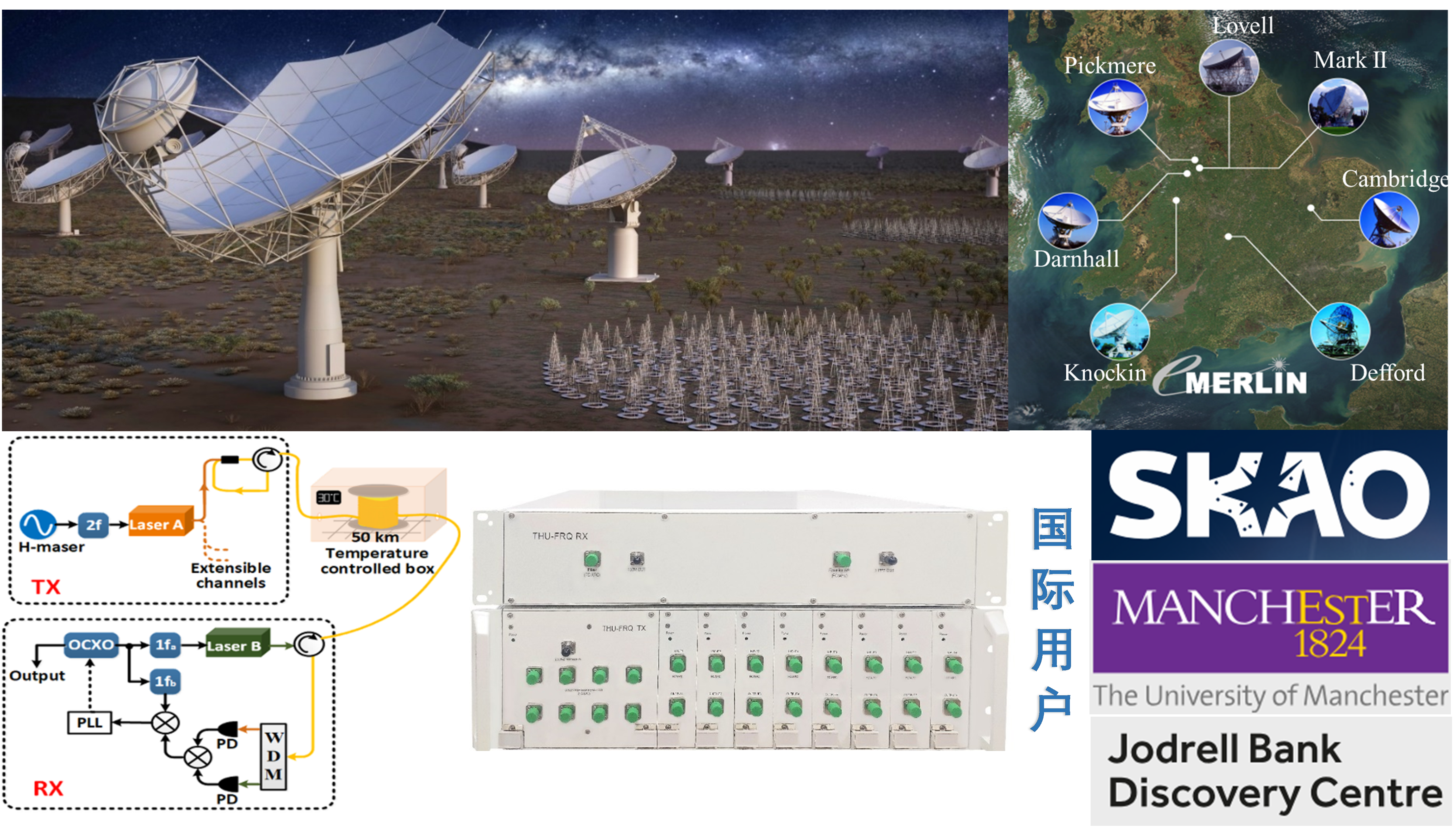 20220920-精仪系五年成就巡礼-精仪系-精仪系时空基准团队研究成果应用于国际大科学工程—平方公里阵列(SKA)低频授时与同步系统.png