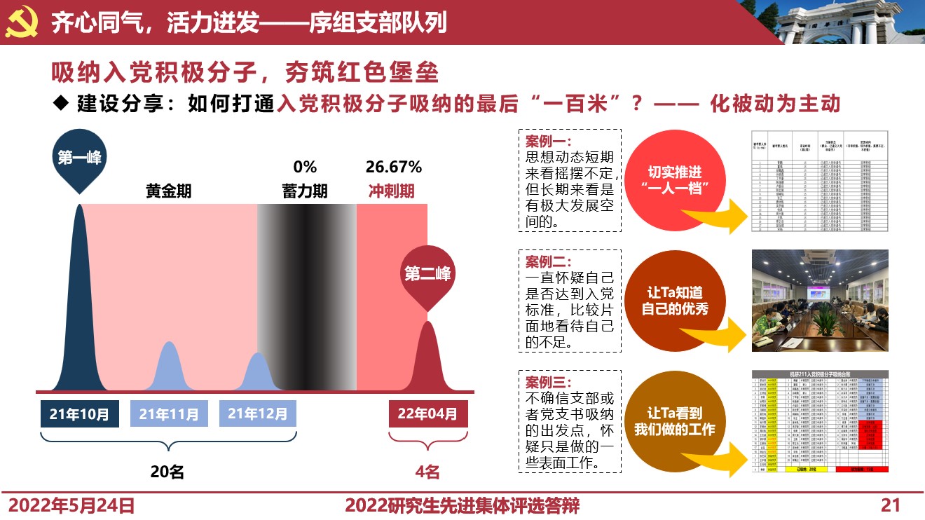 20220527-英国上市公司官网365研究生先进集体答辩会-研工部-照片7jpg 20220527-英国上市公司官网365研究生先进集体答辩会-研工部-照片7jpg